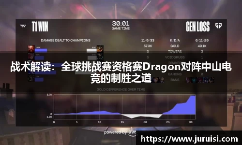战术解读：全球挑战赛资格赛Dragon对阵中山电竞的制胜之道