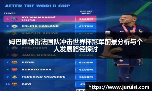 姆巴佩领衔法国队冲击世界杯冠军前景分析与个人发展路径探讨